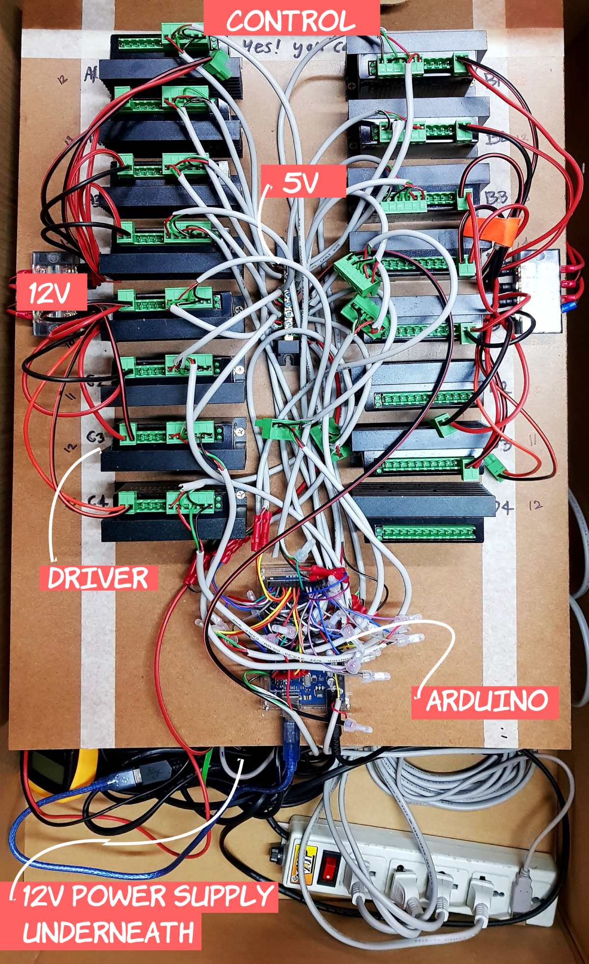 wiring explain