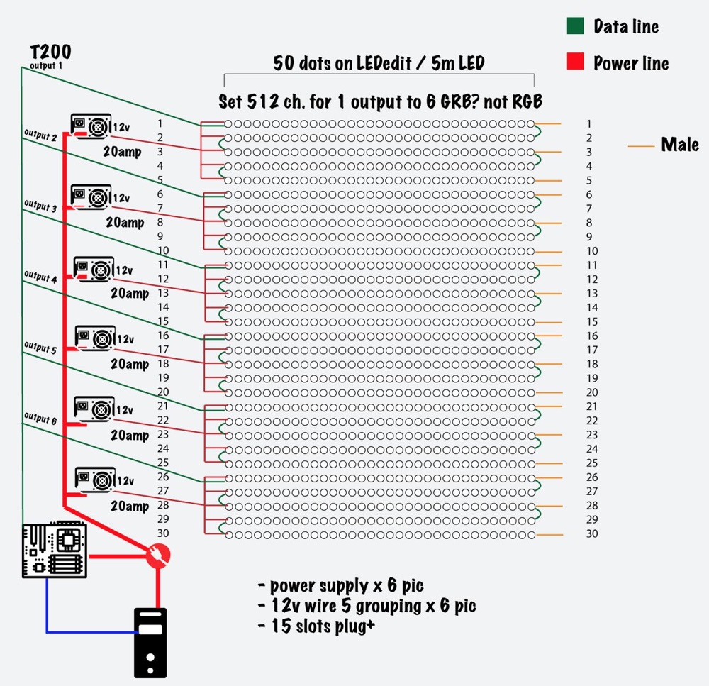 system diagram