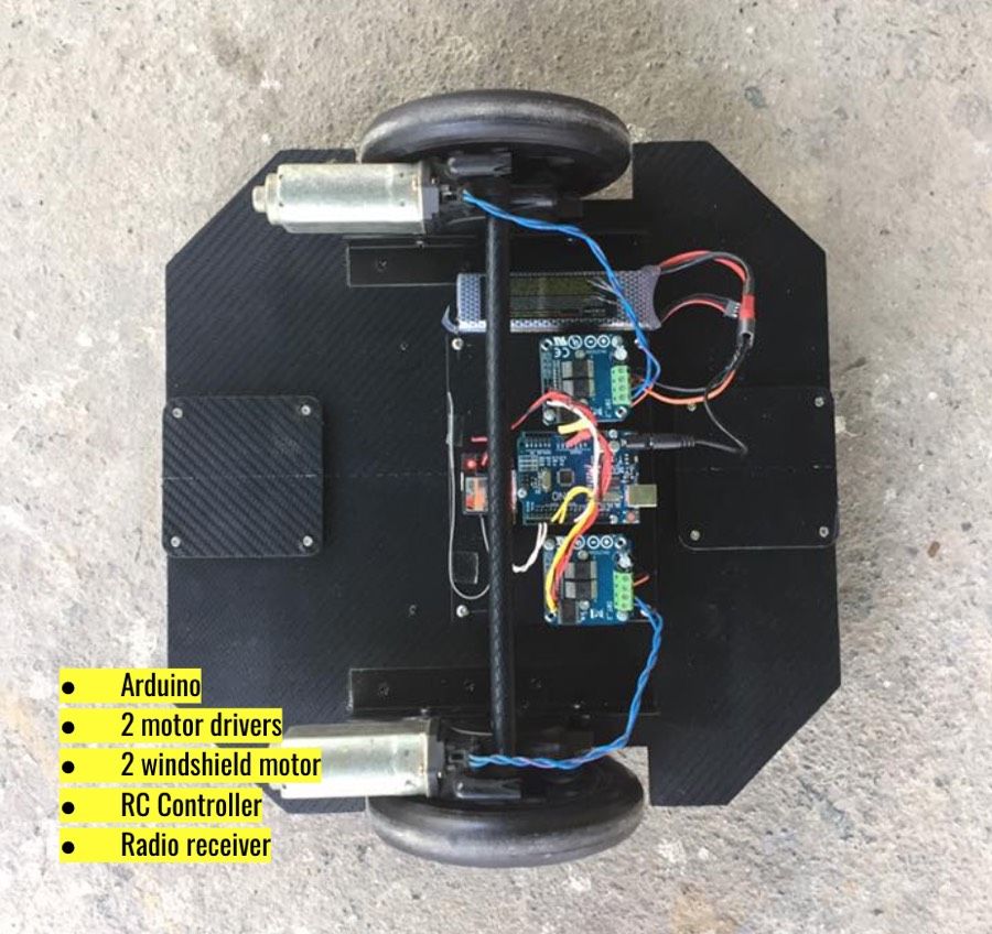 CU-ewaste 2017